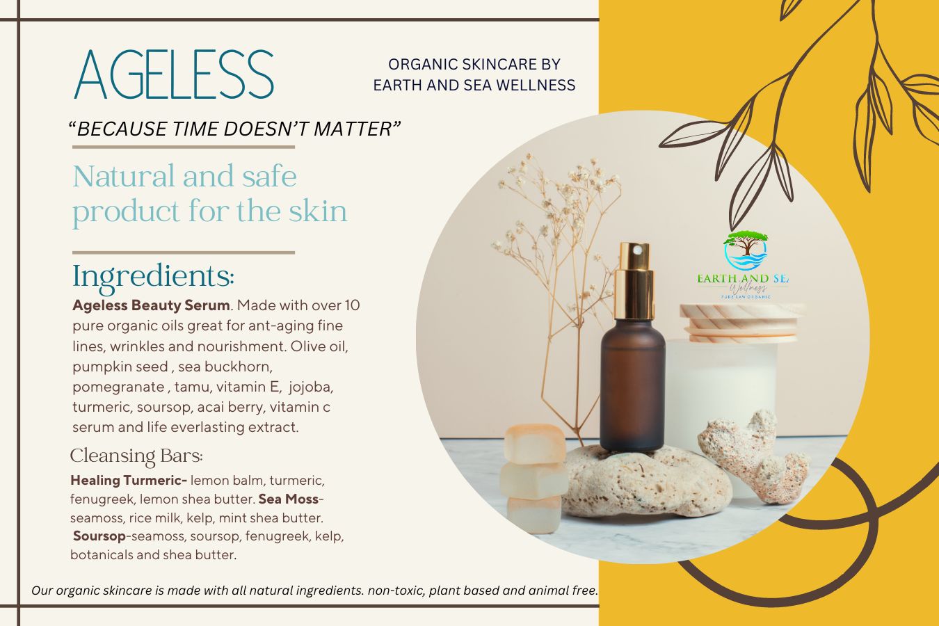New! AGELESS BEAUTY FACIAL CLEANSING BARS (6.7 oz)-TURMERIC